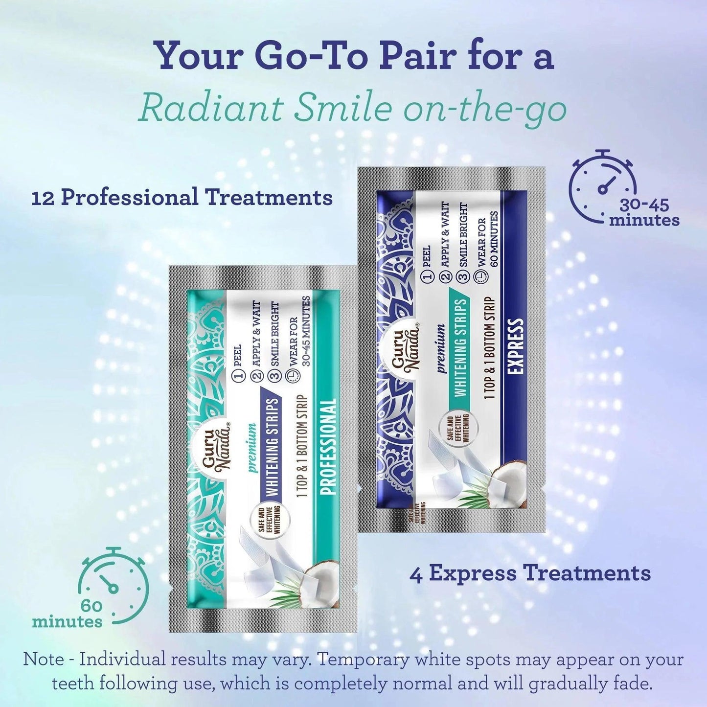 GuruNanda Whitening Strips (16 - Day Treatment)