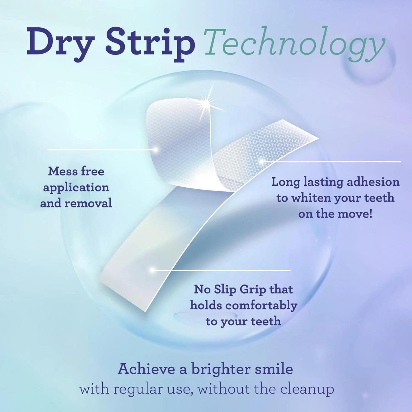GuruNanda Whitening Strips (16 - Day Treatment)