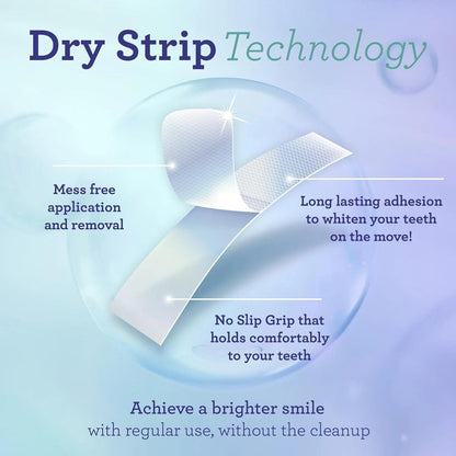 GuruNanda Whitening Strips (16 - Day Treatment)